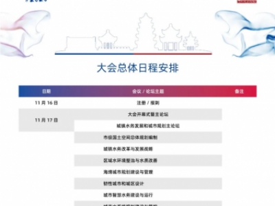 【議程2.0】10多位院士、35+專題論壇，400+演講專家